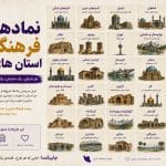 نمادهای فرهنگی استان های ایران